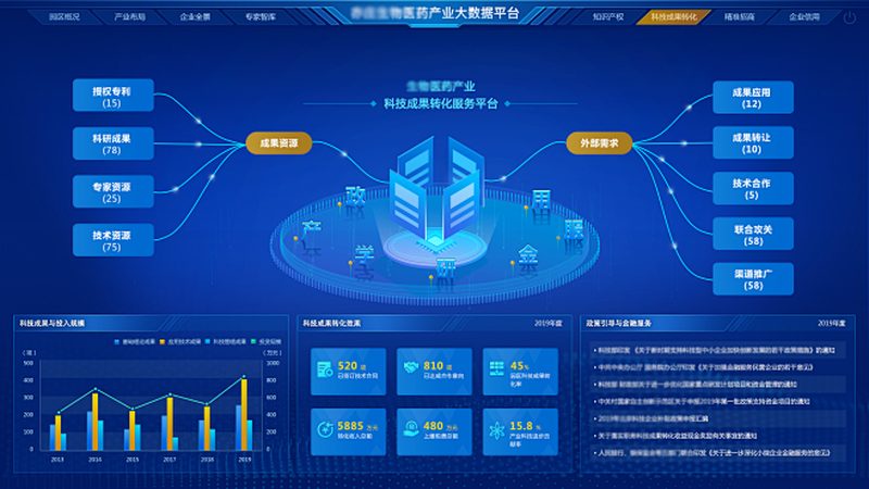 生物试剂在科研中的应用：北京生物试剂使用步骤详解